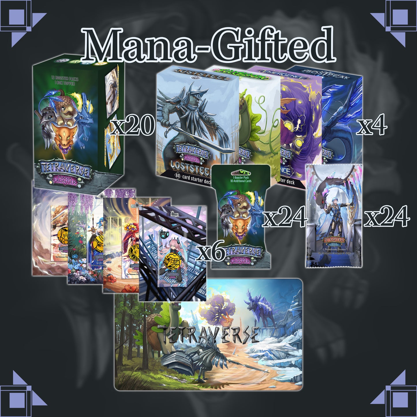 Mana-Gifted Tier (MF)
